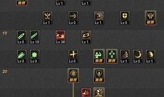 dnf红眼技能加点图,打造最强输出霸主