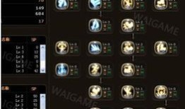 龙之谷剑圣最新加点,极致输出，剑舞天下