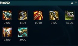 英雄联盟 老鼠出装,老鼠出装攻略，打造致命刺客