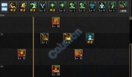 dnf破晓女神加点,打造无敌战神，破晓降临