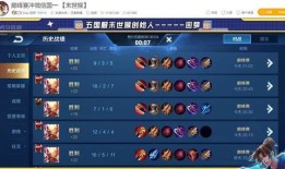 虎牙第一猴子的出装,揭秘战神崛起之路