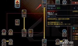 Y火炮加点,打造无敌战场霸主