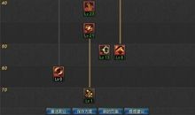 85漫游加点图,探寻游戏角色成长之道