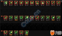 917魔灵加点,打造无敌战神之路