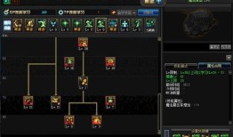 dnf弹药步枪加点,DNF弹药步枪加点攻略解析