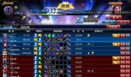 创世联盟无尽模式出装,打造无敌之装的攻略解析