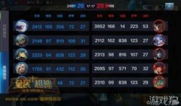 英魂宙斯宙斯出装加点