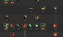 仁王锁链99流加点,解锁最强战力，一骑当千