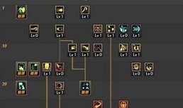 元素光冰加点,揭秘神秘力量之谜