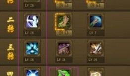 弓手加点,打造无敌箭术英雄