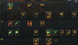 红眼刷图加点86版本,深度解析全新加点策略与实战技巧