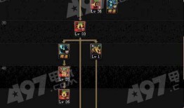 红狗最新加点,揭秘极致战斗力提升之道