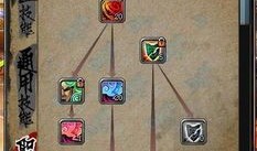 斩魂仙法技能加点,技能加点攻略，解锁无尽战意