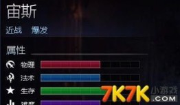 英魂之刃攻速宙斯出装,速度与力量的完美融合