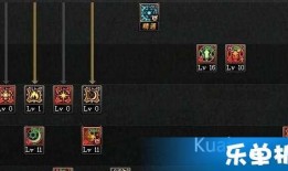 5.25召唤加点,探寻神秘力量，解锁奇幻冒险之旅