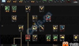 dnf漫游加点刷图,轻松提升战斗力，畅游副本之旅