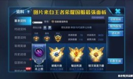 高端局韩信打野出装,打造无敌战神