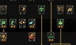 dnf柔道家加点,探寻DNF柔道家加点之道