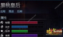 英魂之刃黑桃大神出装,打造无敌战神