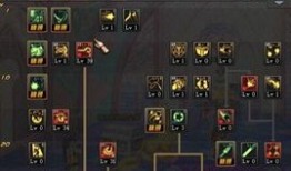 dnf战法加点90版 矛法,矛法英雄崛起之路