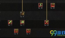 暴风骑兵刷图加点