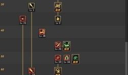 法师怎么加点,打造无敌法师之路