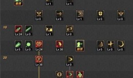 阿修罗 加点,探寻三界纷争背后的神秘力量