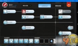 仙境传说ro加点,打造最强战力，畅游奇幻世界