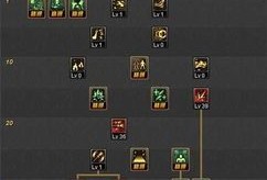 冰花套加点,冬日里的温暖守护，点亮生活美学之光