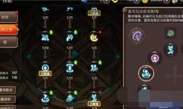 龙之谷曜加点,打造无敌战神之路