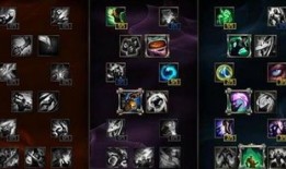 lol辅助天赋加点,辅助天赋加点攻略，助你成为团队核心