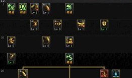 5.25剑神改版加点