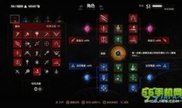 巫师三狼派加点