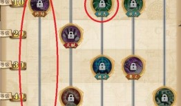 mr2怎么加点,打造完美角色，轻松征服战场