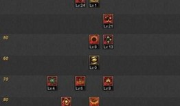 dnf85魔皇刷图加点,打造高效输出利器