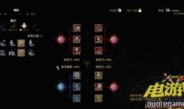 巫师3 狼学派加点,巫师3中神秘猎手的加点攻略解析