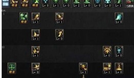 dnf 审判 加点,打造最强审判者