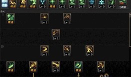 dnf魔枪士征战者加点,打造无敌战场霸主