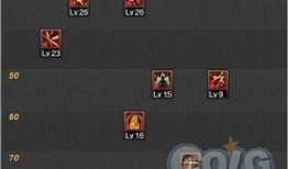 鬼掌9加点,神秘力量觉醒，探寻未知世界的奇幻之旅