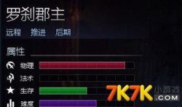 英魂之刃罗刹建筑出装,打造无敌战场霸主