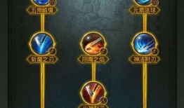 丁奉加点,忠诚智勇，三国风云中的璀璨星辰