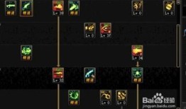 90女枪刷图加点,高效通关，轻松升级