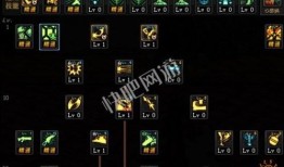 男枪枪炮技能加点,精准射击，掌控战场