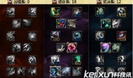 lol 加点,加点策略解析，打造最强英雄