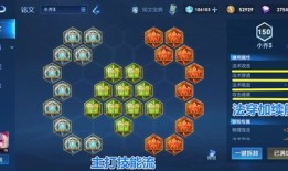 小乔的出装铭文打法,掌握技巧，轻松上分