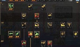 dnf加点网站,打造最强角色攻略全解析