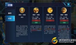 达摩攻速打野出装,解析达摩攻速打野装备搭配攻略