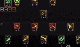 不灭战神加点90,巅峰之路，战力飙升