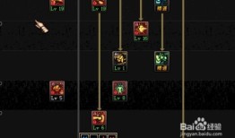 加点暴力,打造震撼视觉盛宴