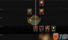 闪击9男气功加点,打造无敌战神之路